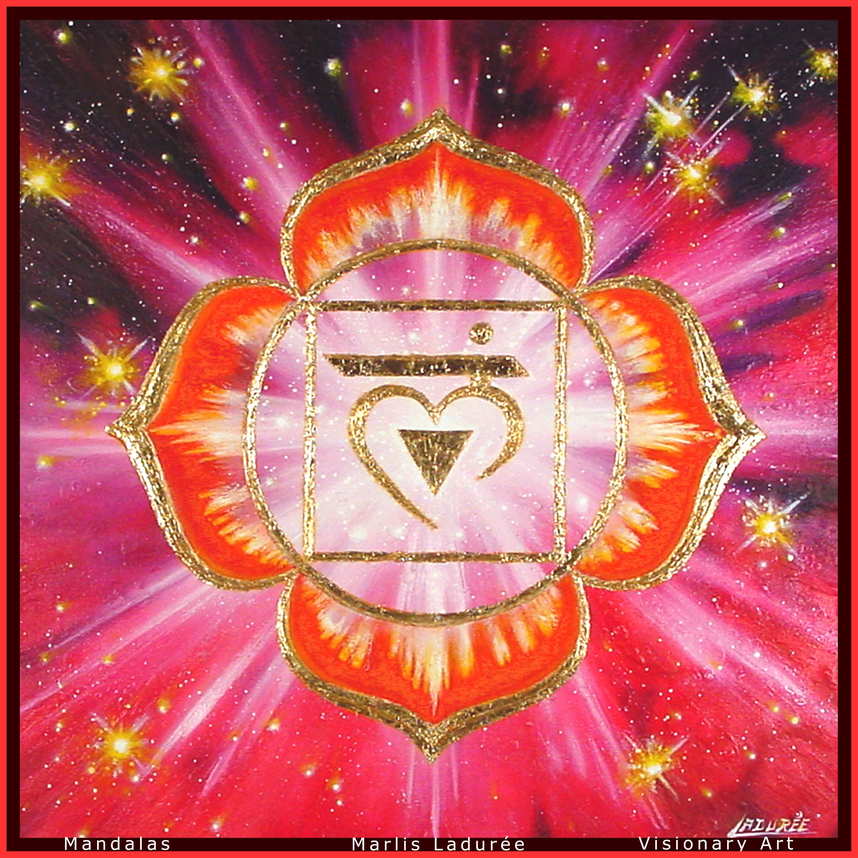 Muladhara Chakra