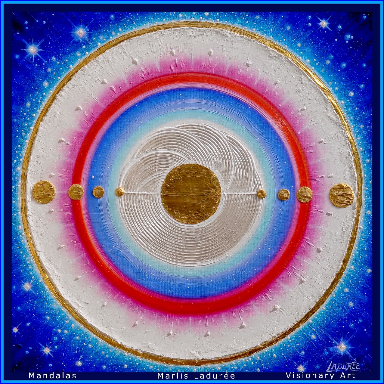 Alignment
